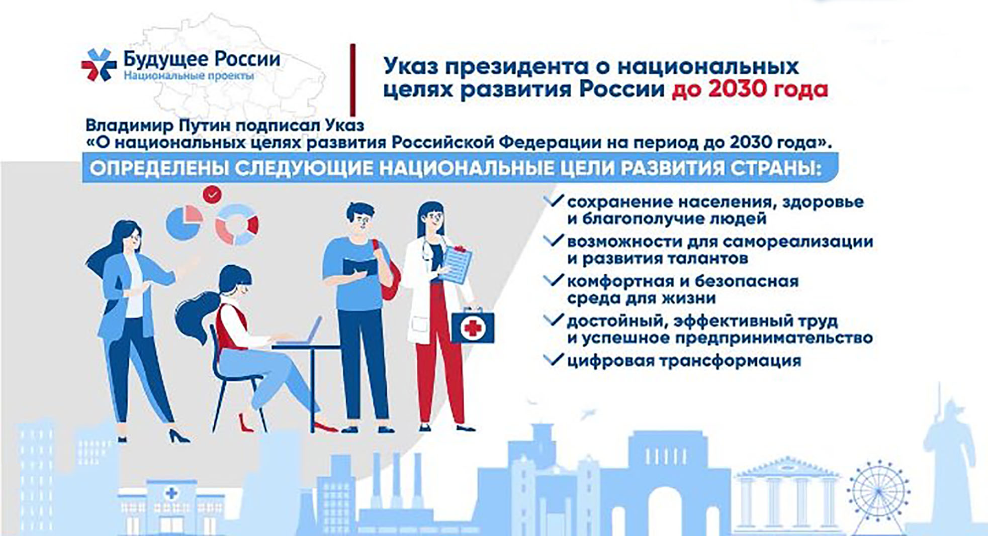 Проект 2030 россия